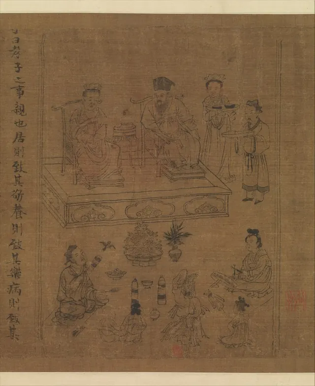 The Classic of Filial Piety — Li Gonglin